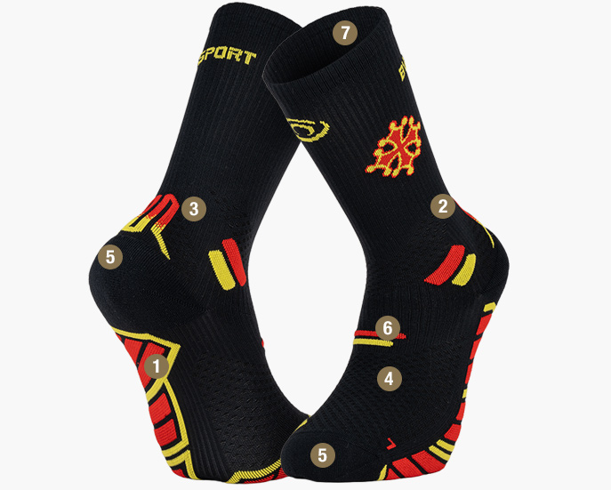 Trail Ultra High Socks Occitania